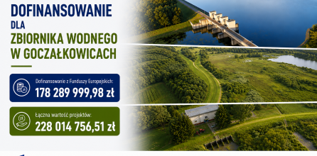 Dofinansowanie dla Zbiornika Wodnego w Goczałkowicach